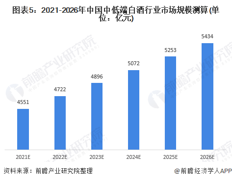 凯发k8国际茅台跌破2600元逼近“生死线”！白酒经销商慌了：飞天茅台一瓶净赚2